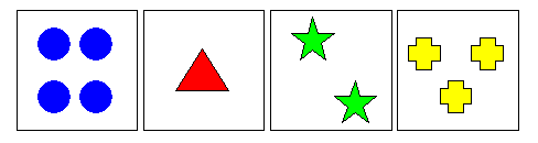 Las cuatro tarjetas criterio del WCST (adaptado de Heaton, 1981)